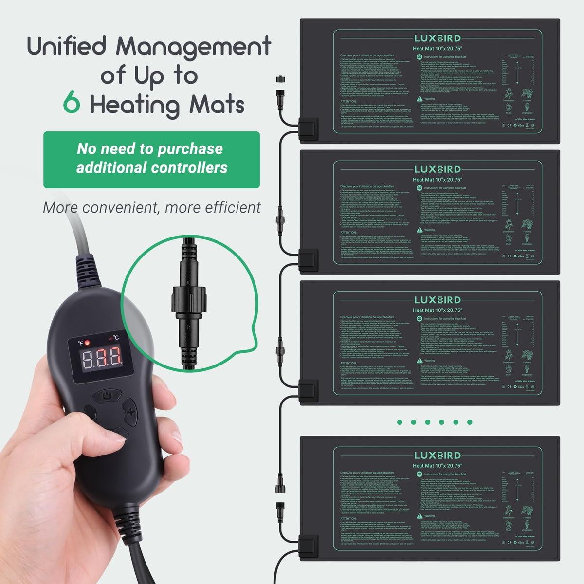 Luxbird digital thermostat controller shown for precise mat management.