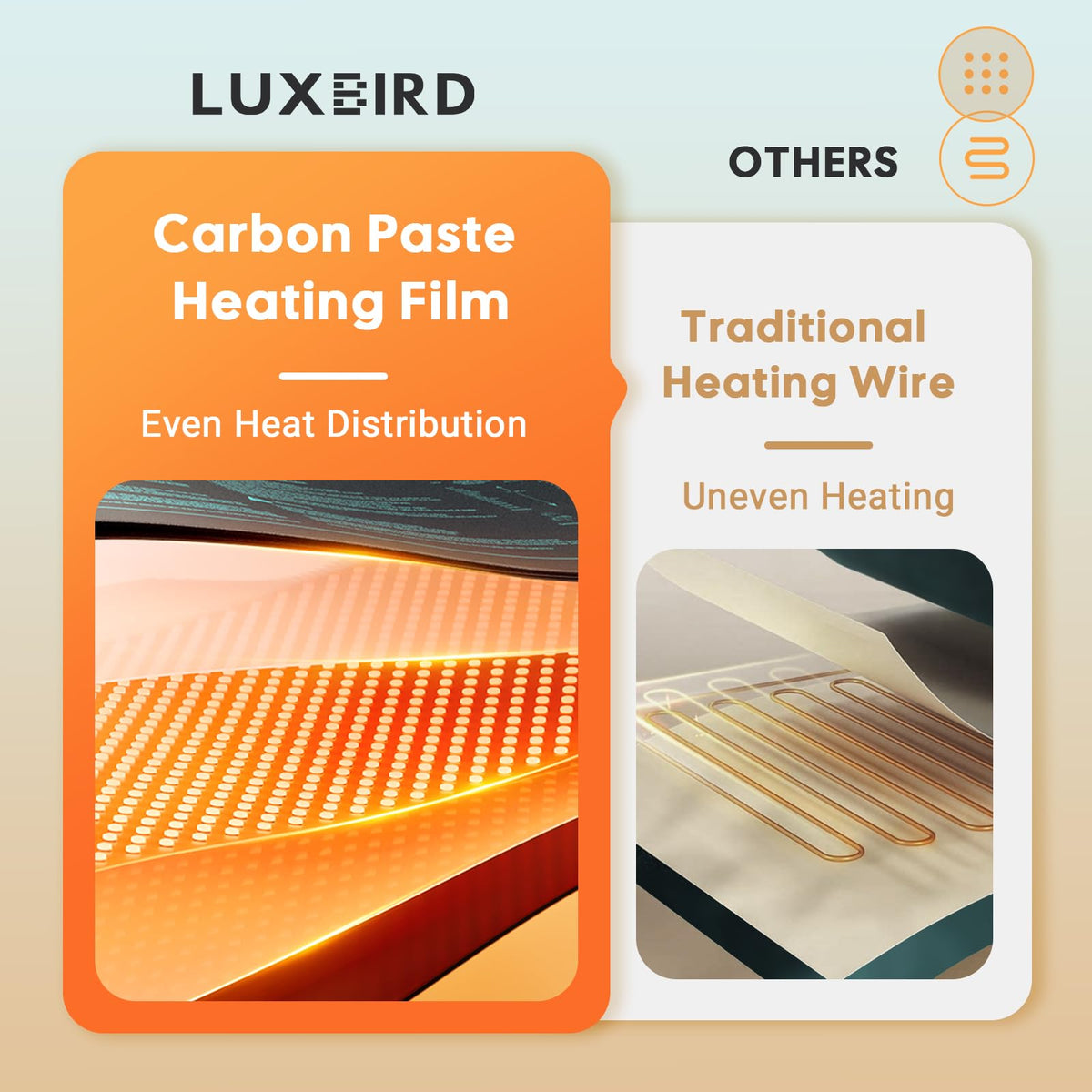 Luxbird heat mat fitted to a 1020 tray for standard seed setups