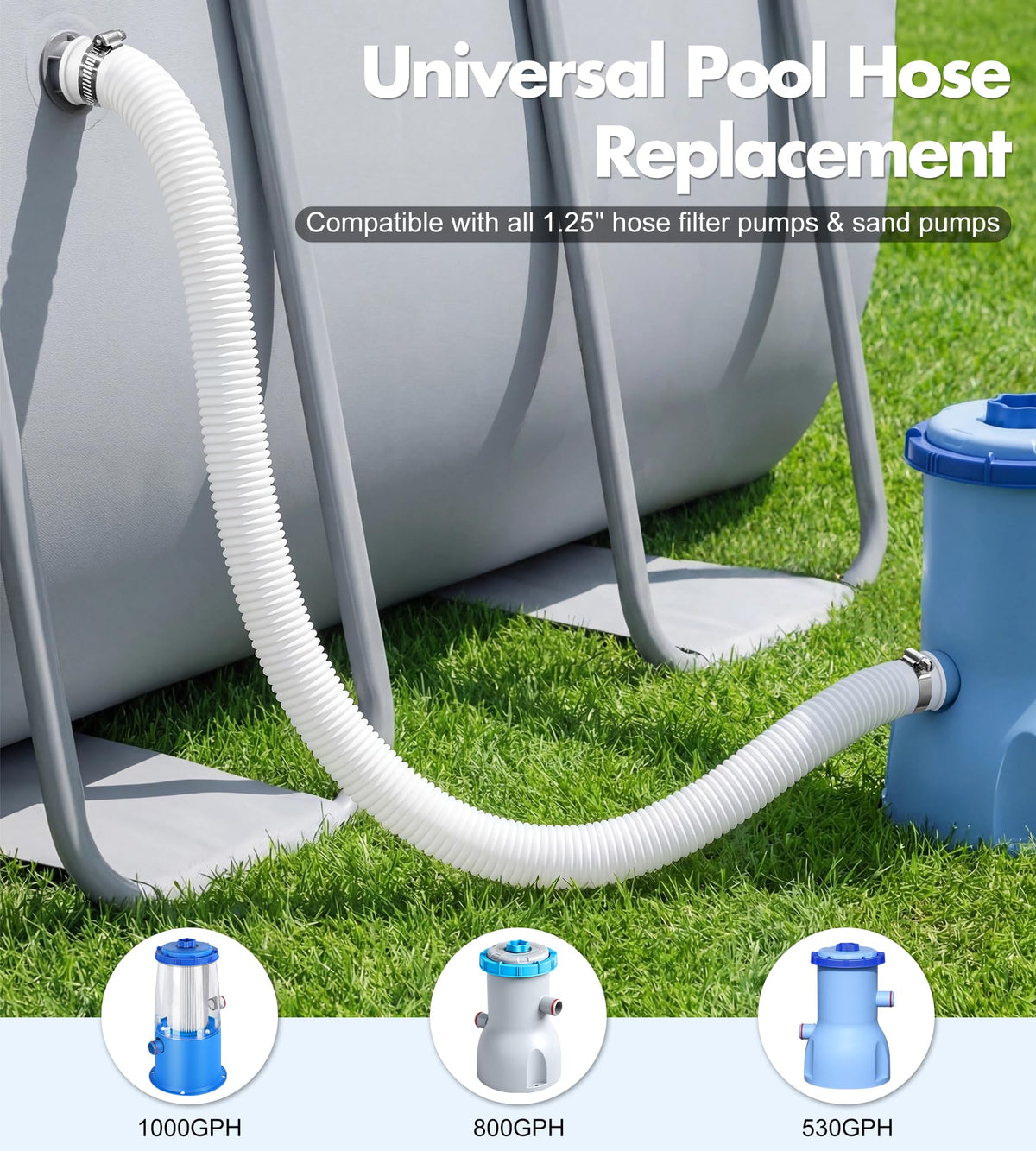 LuxBlue packaged hose with four clamps included for secure fit