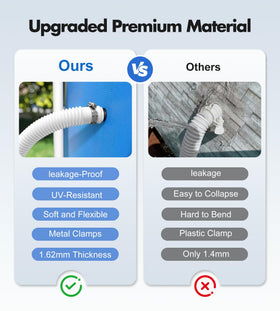 LuxBlue thickened PE pool hose demonstrates durability and flexibility