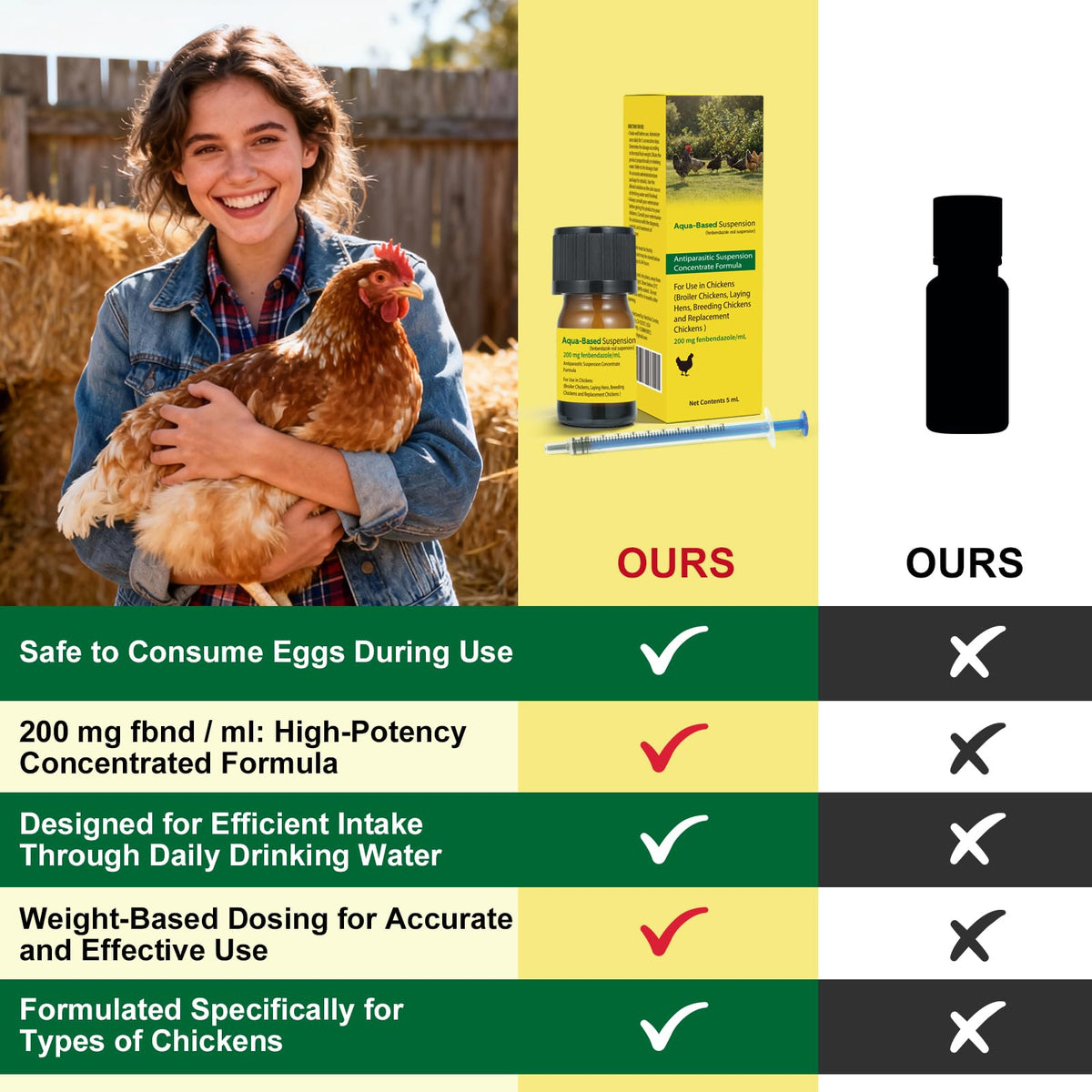 LuxeVib Dewormer Liquid provides medicated water during a scheduled treatment course.