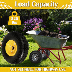 Luxlead durable wheel with polyurethane core supports heavy static loads.