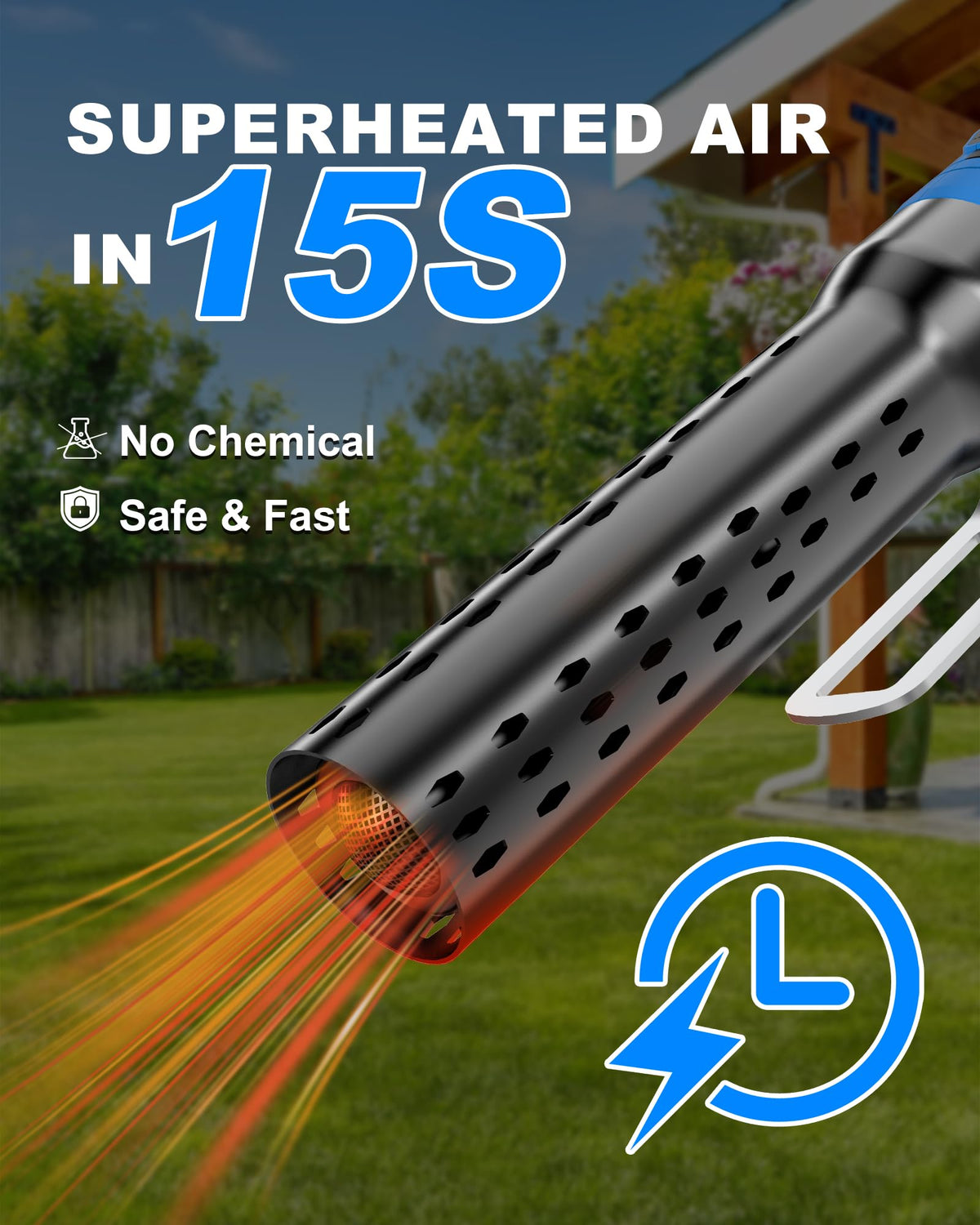 Luxter charcoal starter dual-air-modes for fast ignition and even heat.