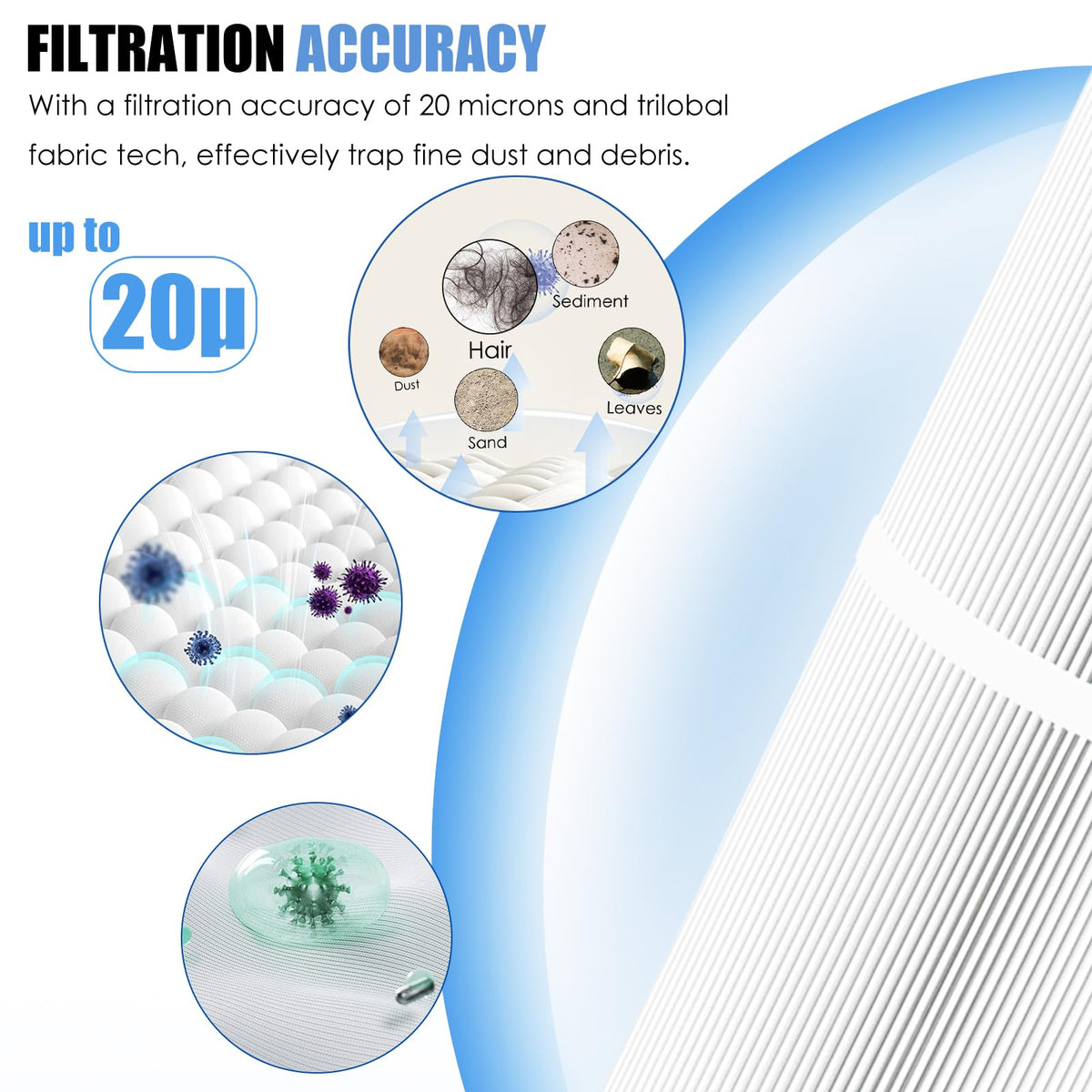 2-pack LVJUSEN PRB50-IN filters arranged with clear labeling for simple replacement.
