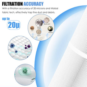 2-pack LVJUSEN PRB50-IN filters arranged with clear labeling for simple replacement.