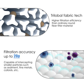 20-micron filtration detail highlights precise debris capture for cleaner water.