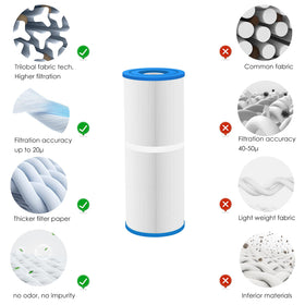 Washable and reusable LVJUSEN filter reduces waste and maintenance time.