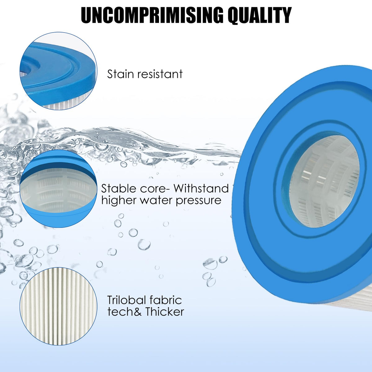 LVJUSEN S1 filter compatibility notes assure model coverage for Pure Spa users