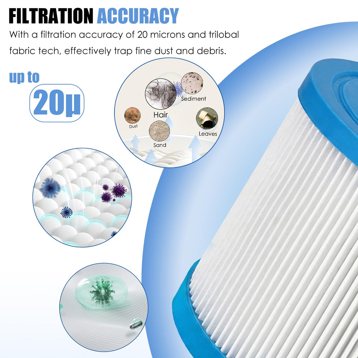 LVJUSEN S1 filter in-use in spa demonstrates easy maintenance