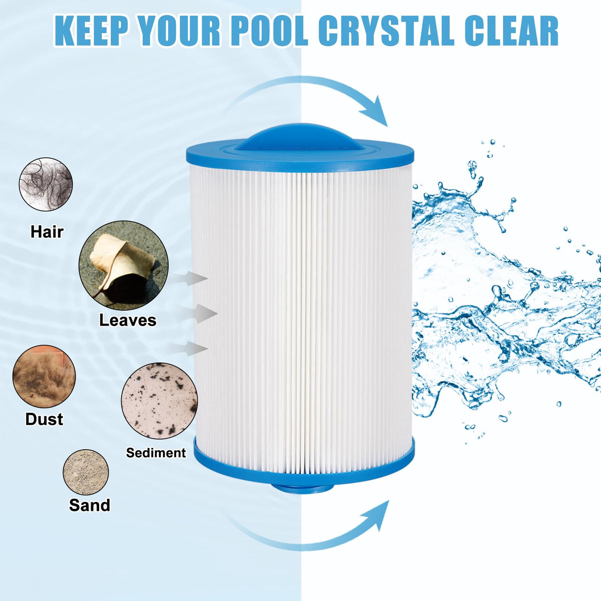 LVJUSEN spa filter washable design makes cleaning quick and easy.
