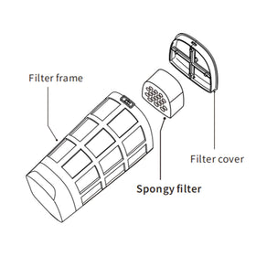 LVKE L2 filter sponge: easy installation for quick maintenance
