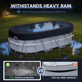 LXKCKJ thick stitching and coating enhance waterproofing and sun protection