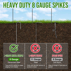 LXVOOEE metal stakes 100pcs secure edging for stable perimeters.