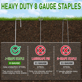 LXVOOEE sharp beveled-tip stake enables easy soil insertion.