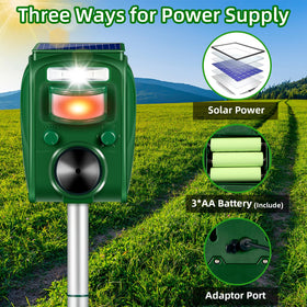 Lycxbfjia PIR sensor coverage, diagram, detects movement up to 25 feet.