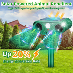 Lycxbfjia motion-sensor deterrent shows PIR sensing to deter pests.