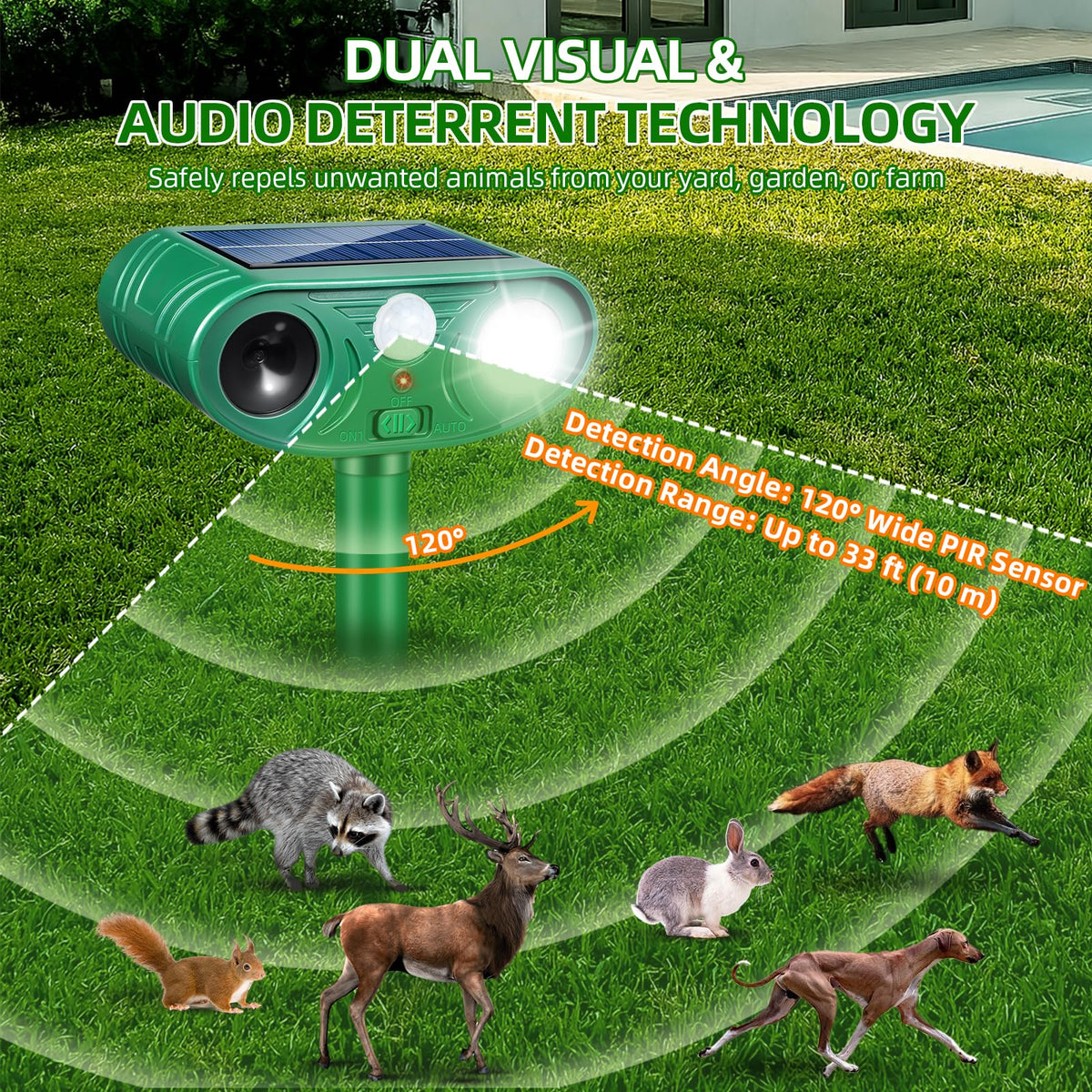 Lycxbfjia solar ultrasonic animal deterrent side view showing two-pack setup