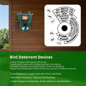 Lycxbfjia solar ultrasonic bird repellent on fence delivering broad defense against pests