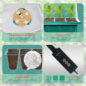 LYDTICK elevated lid offers space for tender sprouts