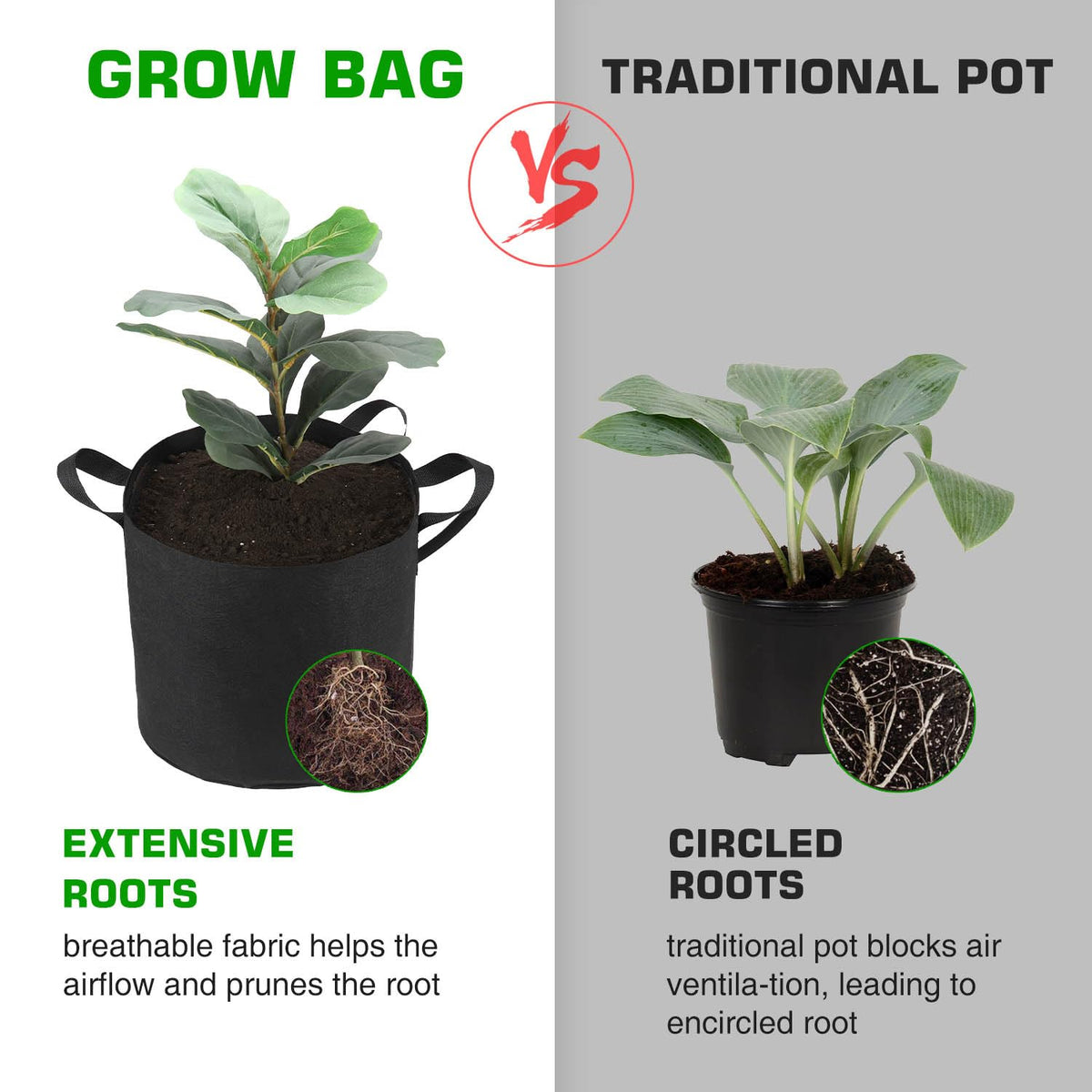 Lyincat grow bags designed for outdoor use in sun and rain.