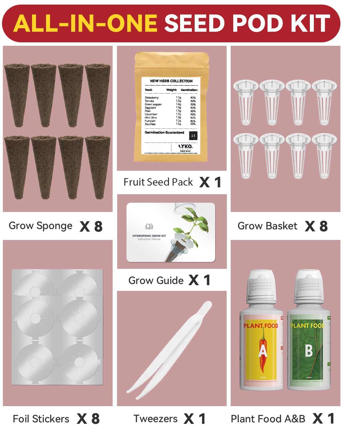 Biological peat sponges from LYKOCLEAN supporting robust root growth