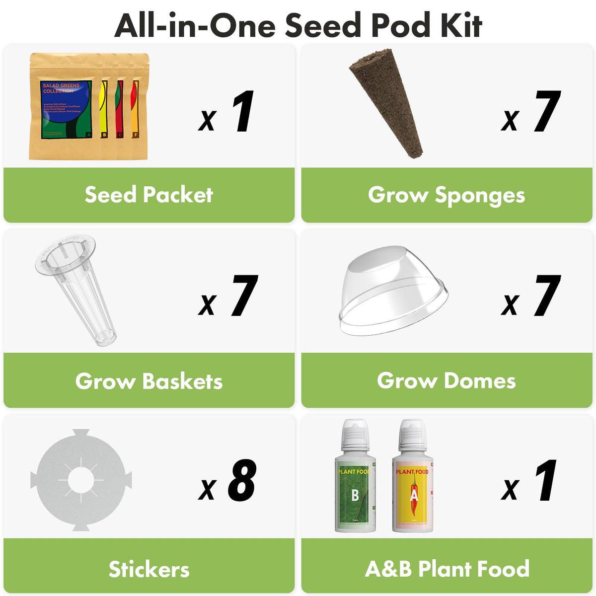 LYKOCLEAN dwarf pea seeds for compact hydroponics, sturdy pods and sweet peas.