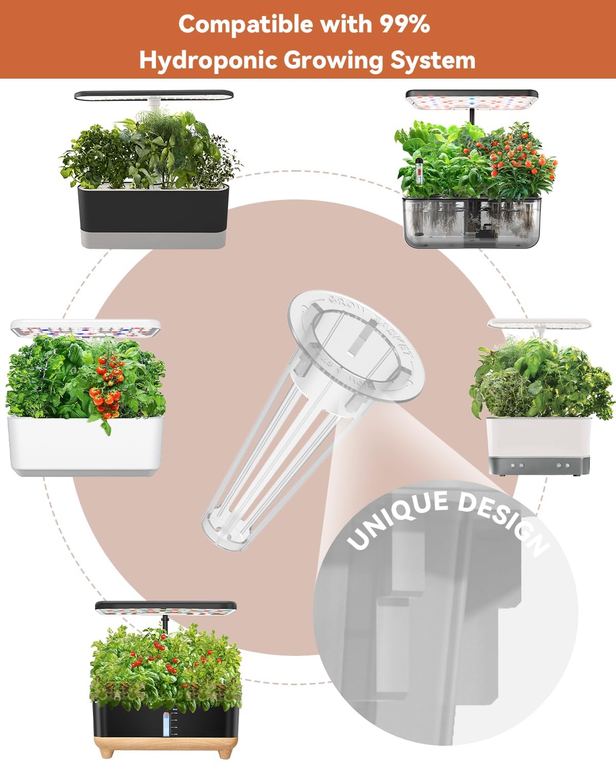 LYKOCLEAN seed baskets and domes enhancing coverage and humidity control