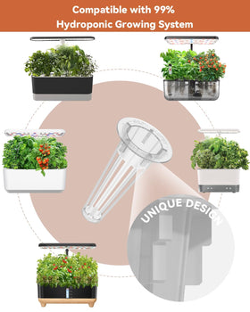 LYKOCLEAN seed baskets and domes enhancing coverage and humidity control