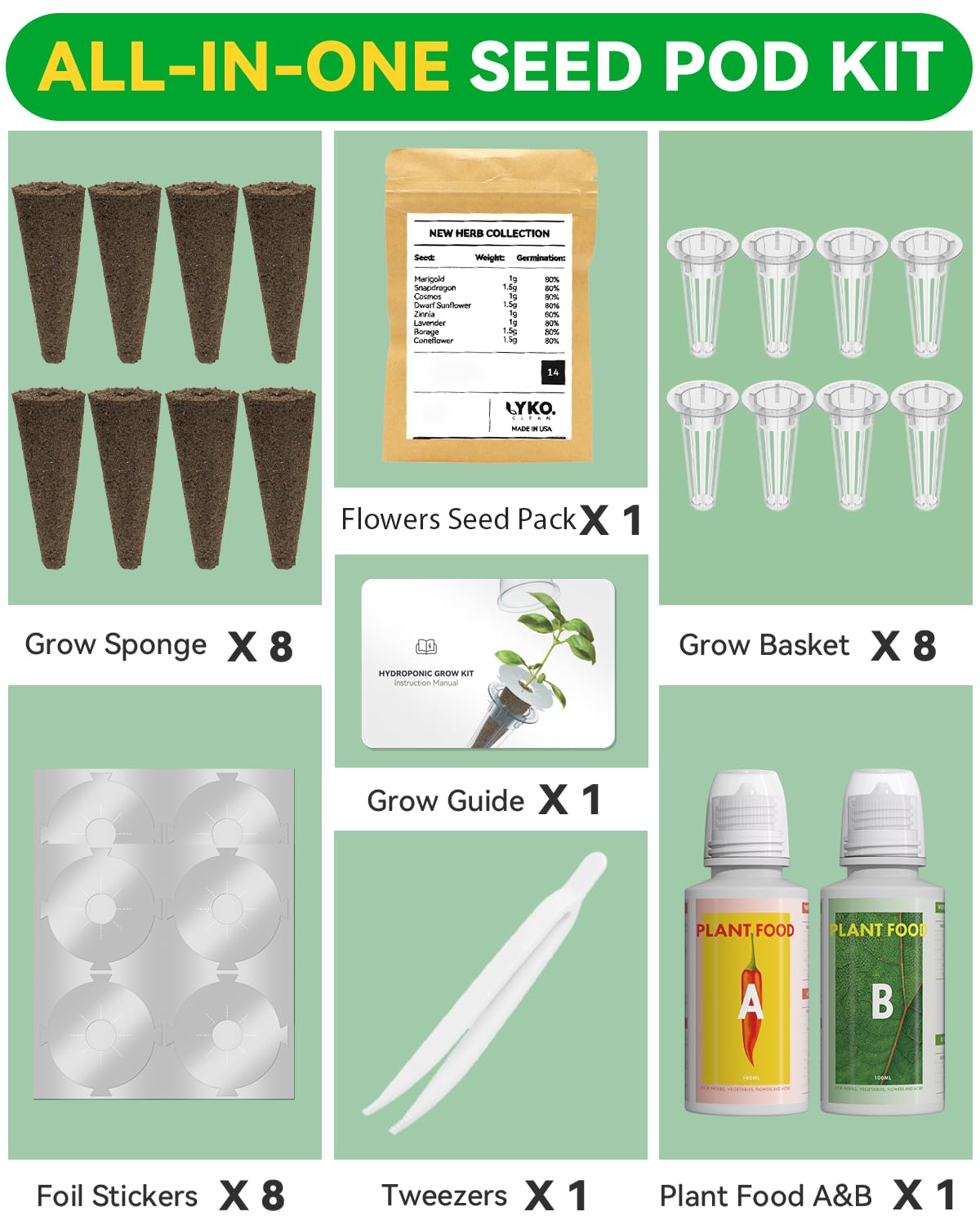 LYKOCLEAN US-sourced heirloom seeds for non-GMO open-pollination and reliable germination.