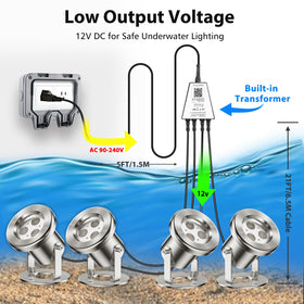 LyLmLe RGB color-changing pond light for aquatic ambiance.