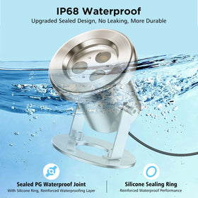 LyLmLe tempered glass cover adds clarity and durability underwater.
