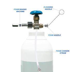 Lyreh sponge included for easy cleaning prep and foam setup