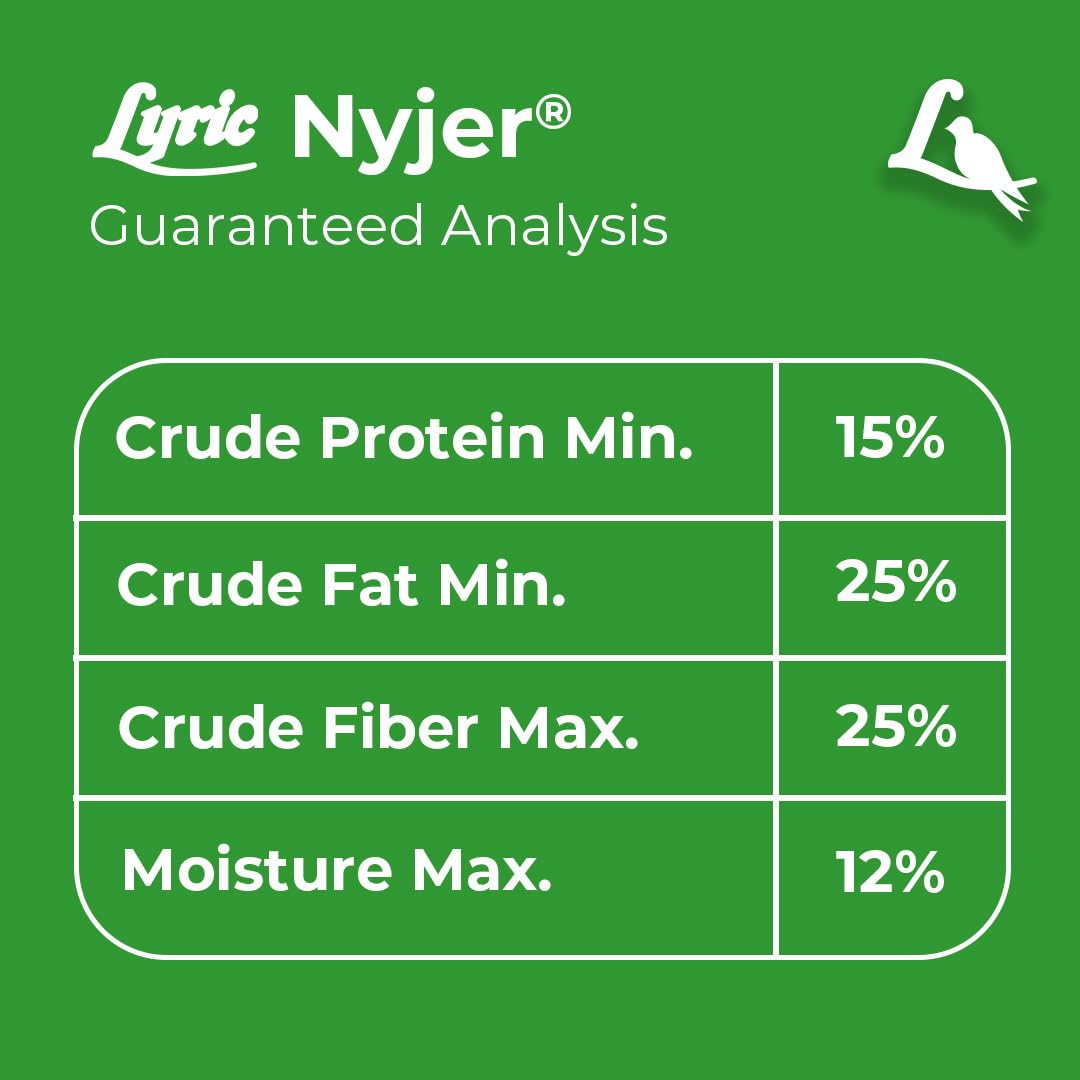 Lyric Nyjer Seed sock feeder preventing spills during feeding