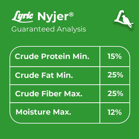 Lyric Nyjer Seed sock feeder preventing spills during feeding