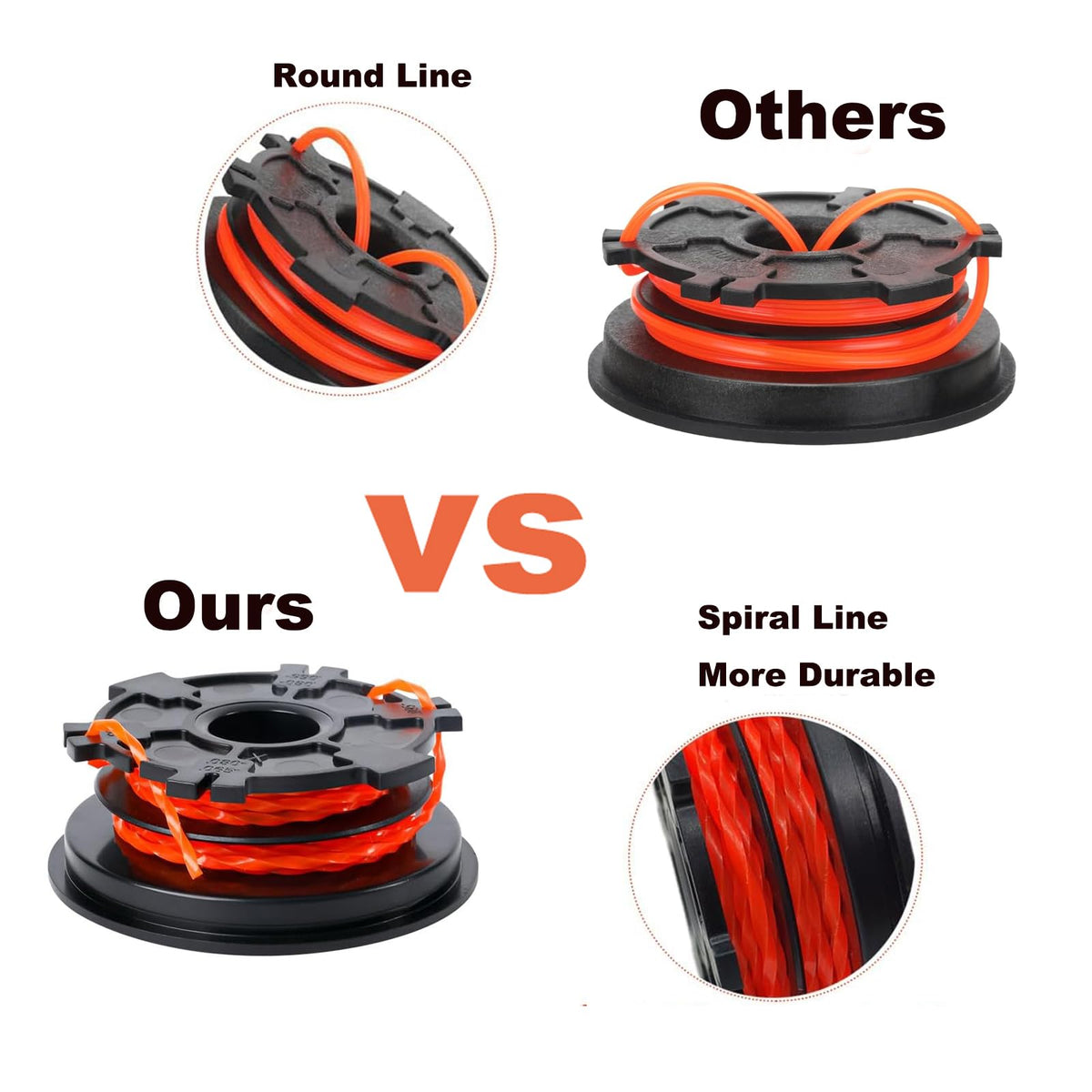 Lyshujli replacement parts pack reduces downtime during yard work.