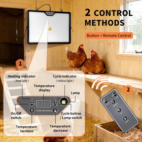 M-CONFETTI-DEN dual-side heating enables flexible placement and broad warmth.