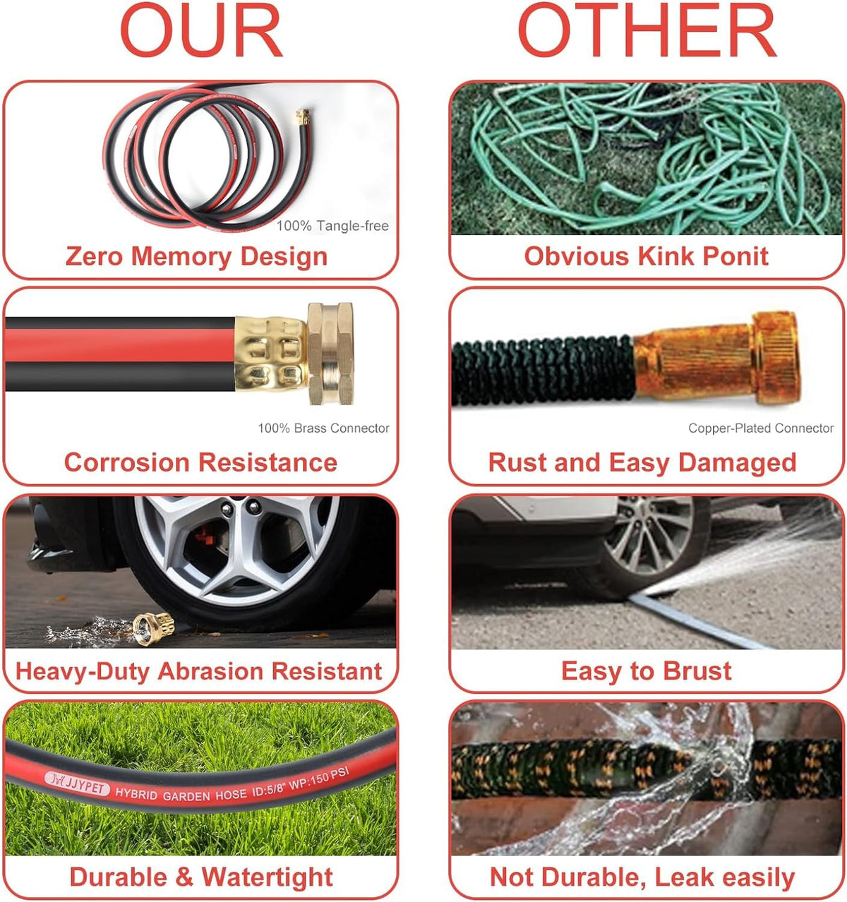 M JJYPET hybrid rubber-polymer material offers lighter weight with durability.