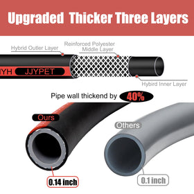 M JJYPET seven-pattern spray nozzle for flexible outdoor cleaning tasks