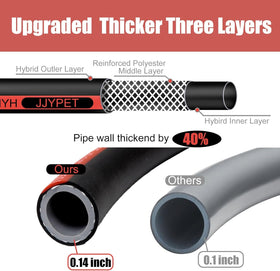 M JJYPET solid brass connectors provide leak-free connections during watering.