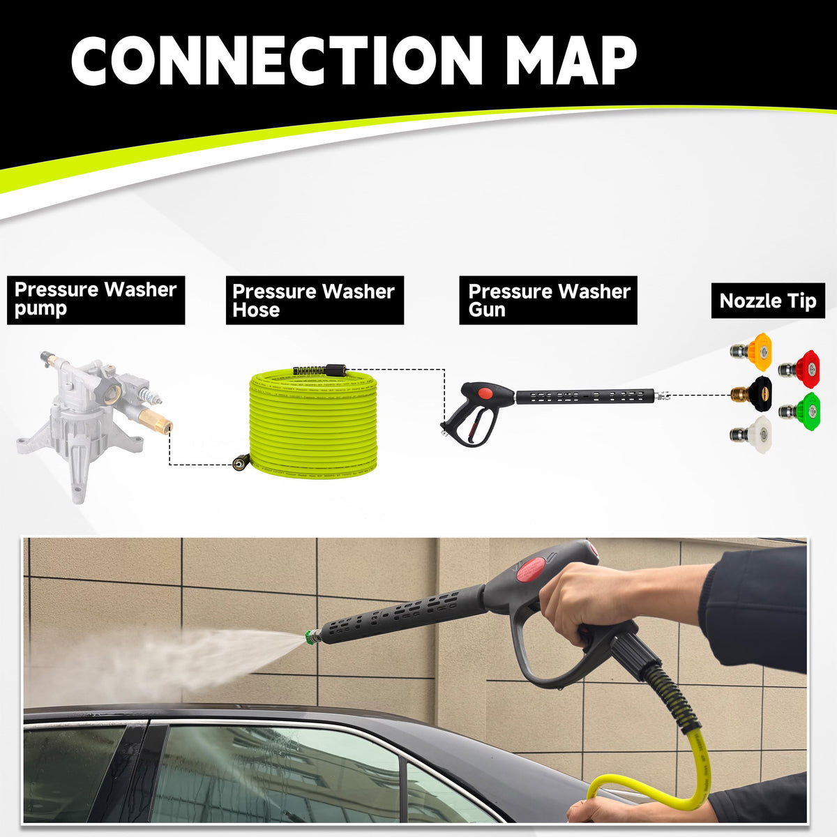 M MINGLE in-use outdoor cleaning scene demonstrating efficient spray.