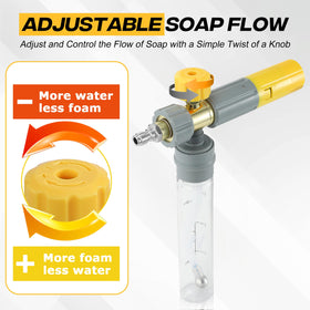 M MINGLE Mini Foam Cannon 3600 psi capacity for strong car washing performance.
