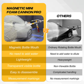 M MINGLE Mini Foam Cannon two-way shuttle valve supports easy mode swaps.