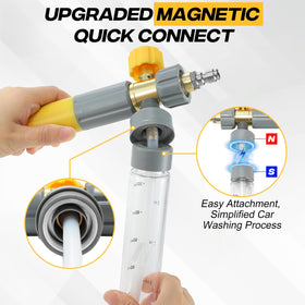 M MINGLE Mini Foam Cannon undiluted foam delivers rich, dense lather for effective cleaning.