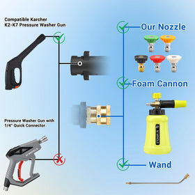 M MINGLE 25-degree nozzle for balanced deck cleaning.