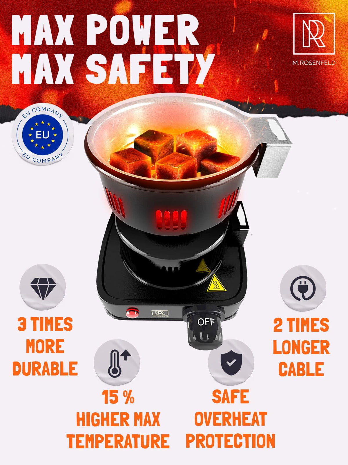 M. ROSENFELD PRO 304 stainless steel coil burner for durability during use