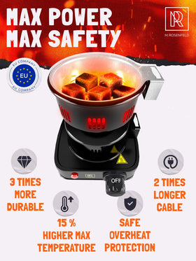 M. ROSENFELD PRO 304 stainless steel coil burner for durability during use