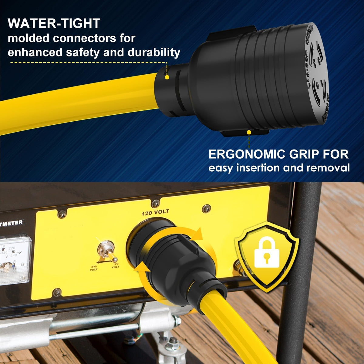 M1A2 ergonomic plug handle enables quick, secure connections.