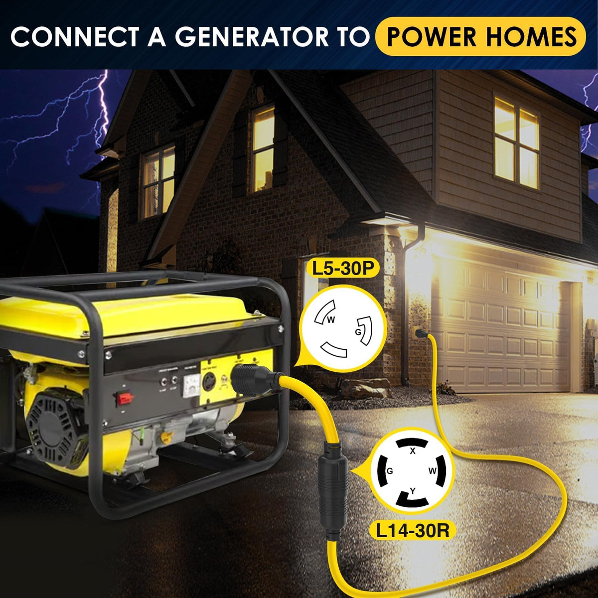 M1A2 L14-30R locking outlet offers safe generator connection.