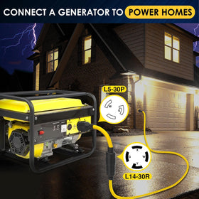 M1A2 L14-30R locking outlet offers safe generator connection.