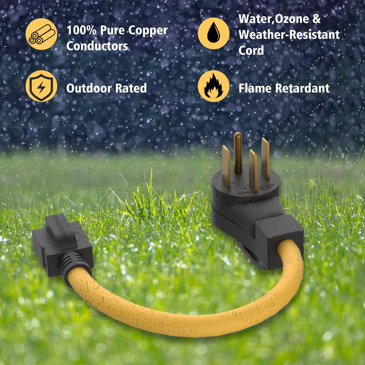 M1A2 RV-generator-use adapter enables flexible power options.